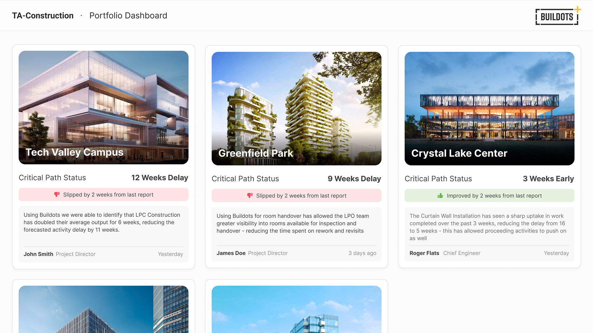 Buildots Portfolio Dashboard